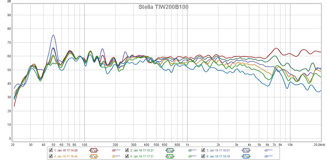 Klicke auf die Grafik für eine vergrößerte Ansicht  Name: Stella TIW200B100 2.jpg Ansichten: 0 Größe: 161,1 KB ID: 708176