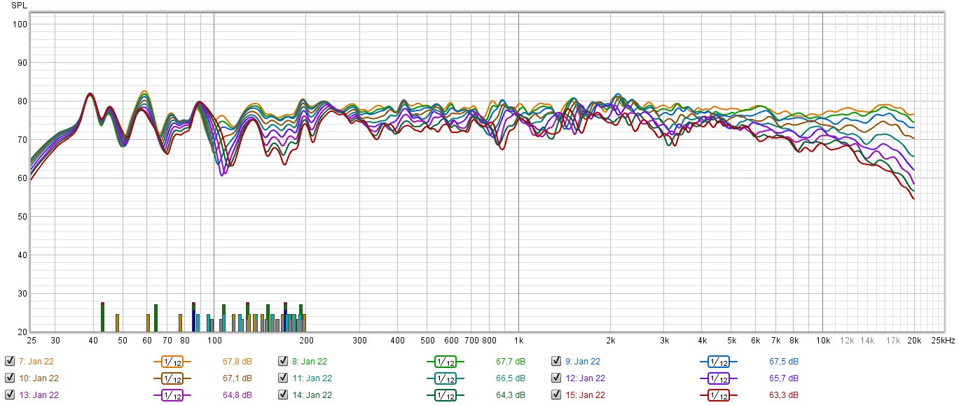 Klicke auf die Grafik für eine vergrößerte Ansicht

Name: Winkelmessung Soliumbau automatisiert 22012023 2.jpg
Ansichten: 491
Größe: 230,9 KB
ID: 708250