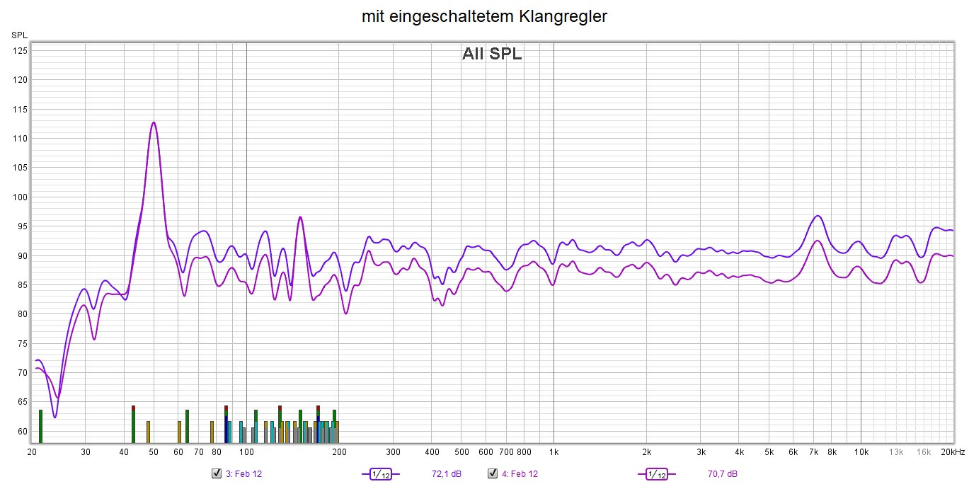 Klicke auf die Grafik für eine vergrößerte Ansicht

Name: mit eingeschaltetem Klangregler.jpg
Ansichten: 199
Größe: 264,7 KB
ID: 708924