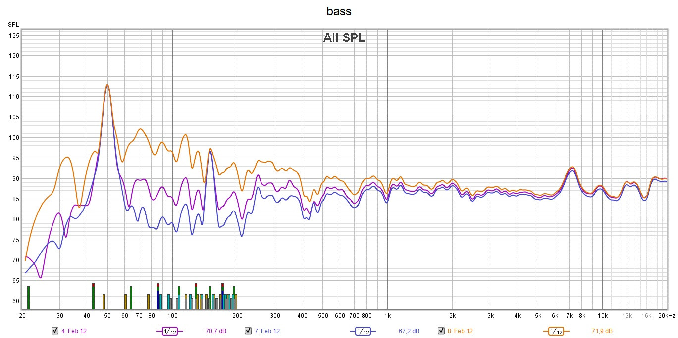 Klicke auf die Grafik für eine vergrößerte Ansicht

Name: bass.jpg
Ansichten: 199
Größe: 266,9 KB
ID: 708925