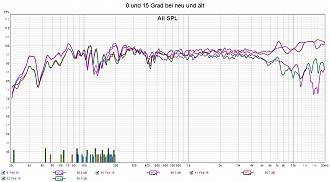 Klicke auf die Grafik für eine vergrößerte Ansicht

Name: 0 und 15 Grad bei neu und alt.jpg
Ansichten: 302
Größe: 294,2 KB
ID: 710394