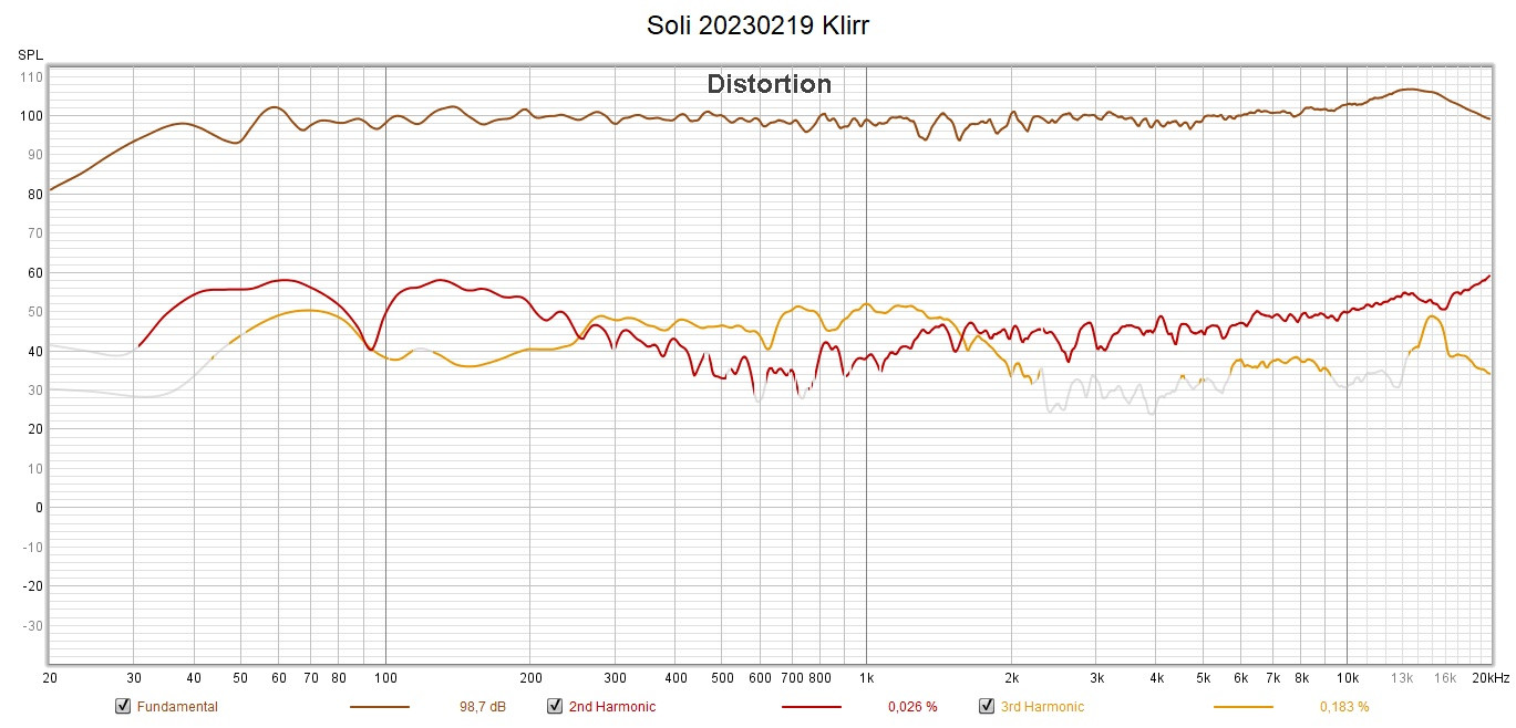 Klicke auf die Grafik für eine vergrößerte Ansicht

Name: Soli 20230219 Klirr.jpg
Ansichten: 312
Größe: 241,7 KB
ID: 709074