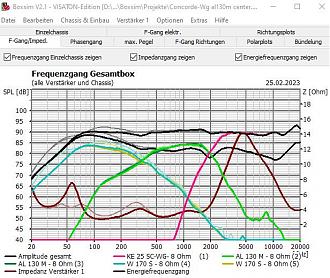 Klicke auf die Grafik für eine vergrößerte Ansicht

Name: center con wg.jpg
Ansichten: 679
Größe: 137,4 KB
ID: 709239