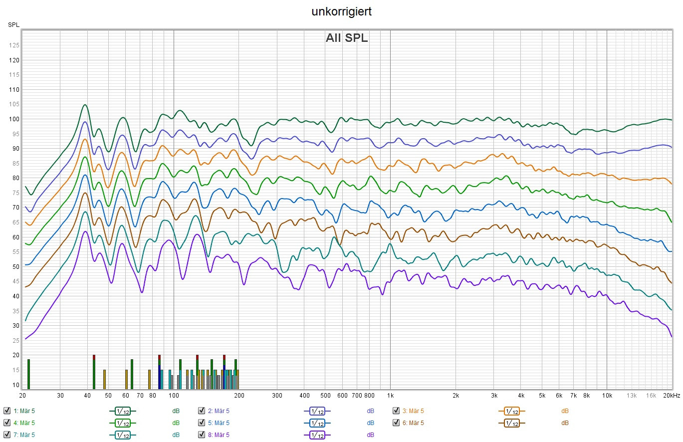 Klicke auf die Grafik für eine vergrößerte Ansicht

Name: MegaAria Winkel unkorrigiert 2.jpg
Ansichten: 268
Größe: 413,7 KB
ID: 709415