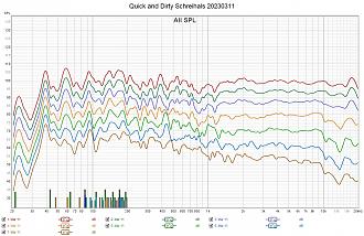 Klicke auf die Grafik für eine vergrößerte Ansicht

Name: Quick and Dirty Schreihals 20230311.jpg
Ansichten: 298
Größe: 414,3 KB
ID: 711348