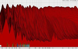 Klicke auf die Grafik für eine vergrößerte Ansicht  Name: quick and dirtymessung AMT und Doppelsub Trennung 1 kHz.JPG Ansichten: 0 Größe: 266,4 KB ID: 709720