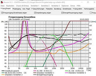 Klicke auf die Grafik für eine vergrößerte Ansicht

Name: flanken symm.jpg
Ansichten: 248
Größe: 162,9 KB
ID: 709917