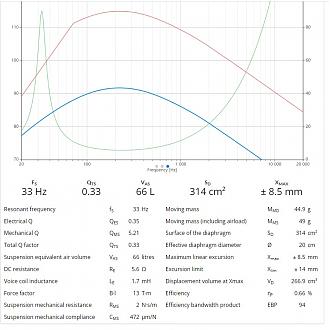 Klicke auf die Grafik für eine vergrößerte Ansicht

Name: TIW250x aus der Datenbank.jpg
Ansichten: 310
Größe: 162,5 KB
ID: 709933