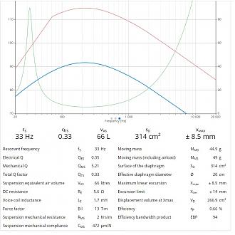 Klicke auf die Grafik für eine vergrößerte Ansicht

Name: TIW250x aus der Datenbank.jpg
Ansichten: 260
Größe: 162,5 KB
ID: 709933