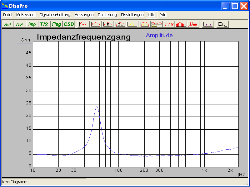 Klicke auf die Grafik für eine vergrößerte Ansicht

Name: Freiluft Impedanz 2 AL170 parallel.png
Ansichten: 365
Größe: 20,0 KB
ID: 710136