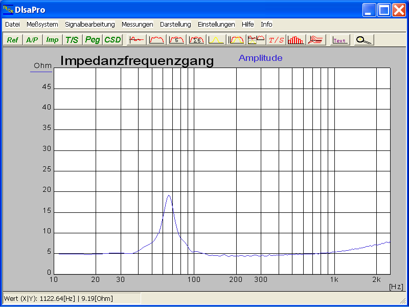 Klicke auf die Grafik für eine vergrößerte Ansicht

Name: Geschlossenes Gehäuse 60L Impedanz 2 AL170 parallel.png
Ansichten: 339
Größe: 20,2 KB
ID: 710137