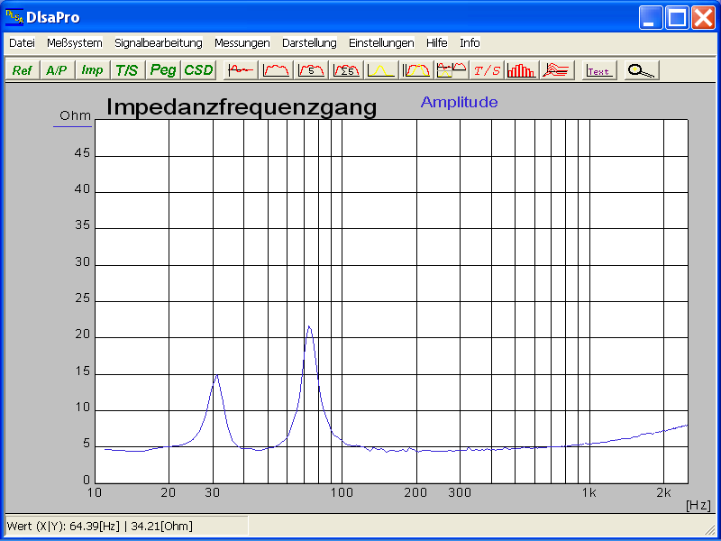 Klicke auf die Grafik für eine vergrößerte Ansicht

Name: BR Gehäuse 60L 2BR15.34 volle Länge Impedanz 2 AL170 parallel.png
Ansichten: 345
Größe: 20,5 KB
ID: 710138