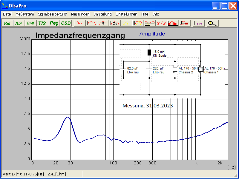 Klicke auf die Grafik für eine vergrößerte Ansicht  Name: 2023_03_31_BR Gehäuse 60L 2BR15.34 volle Länge Impedanz 2 AL170 parallel_15mH_300uF.png Ansichten: 0 Größe: 26,0 KB ID: 710219