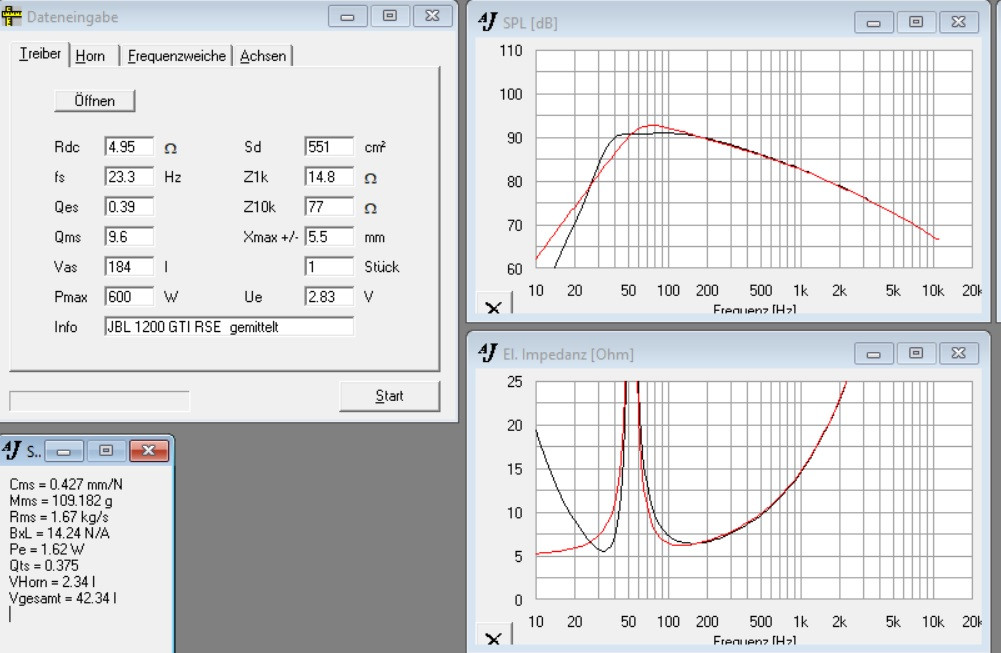 Klicke auf die Grafik für eine vergrößerte Ansicht  Name: AJH JBL GTI1200 RSI in 40l G mit ohne HP.jpg Ansichten: 0 Größe: 144,6 KB ID: 710294