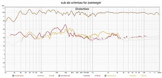 Klicke auf die Grafik für eine vergrößerte Ansicht

Name: sub als unterbau für zweiweger.jpg
Ansichten: 874
Größe: 247,1 KB
ID: 710335