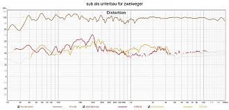 Klicke auf die Grafik für eine vergrößerte Ansicht

Name: sub als unterbau für zweiweger.jpg
Ansichten: 640
Größe: 247,1 KB
ID: 710335