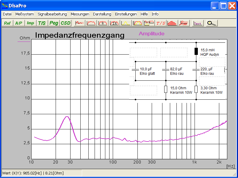 Klicke auf die Grafik für eine vergrößerte Ansicht  Name: 2023_04_10_BR Gehäuse 60L 2BR15.34 volle Länge Impedanz 2 AL170 parallel_15mH_310uF_2,7Ohm.png Ansichten: 0 Größe: 25,9 KB ID: 710672