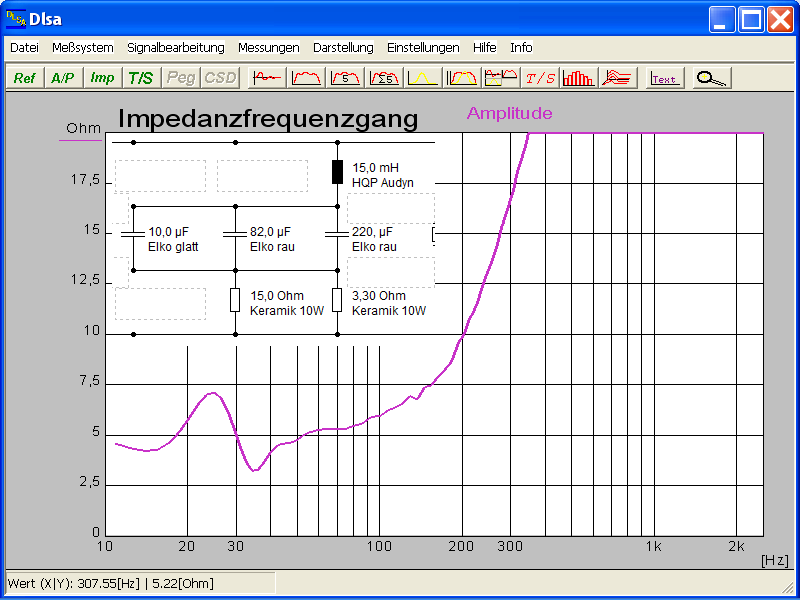 Klicke auf die Grafik für eine vergrößerte Ansicht  Name: 2023_04_10_BR Gehäuse 60L 2BR15.34 volle Länge Impedanz 2 AL170 parallel_15mH_310uF_2,7Ohm_Weiche.png Ansichten: 0 Größe: 25,1 KB ID: 710673