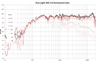 Klicke auf die Grafik für eine vergrößerte Ansicht

Name: Aria Light WG Abstrahlung horizontal.PNG
Ansichten: 781
Größe: 164,8 KB
ID: 710770