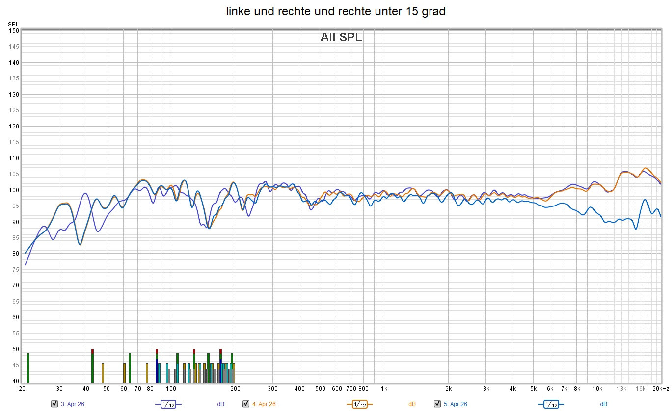 Klicke auf die Grafik für eine vergrößerte Ansicht

Name: linke und rechte und rechte unter 15 grad.jpg
Ansichten: 321
Größe: 313,2 KB
ID: 711028