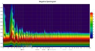 Klicke auf die Grafik für eine vergrößerte Ansicht  Name: MegaAria Spectrogram.jpg Ansichten: 0 Größe: 224,6 KB ID: 711229