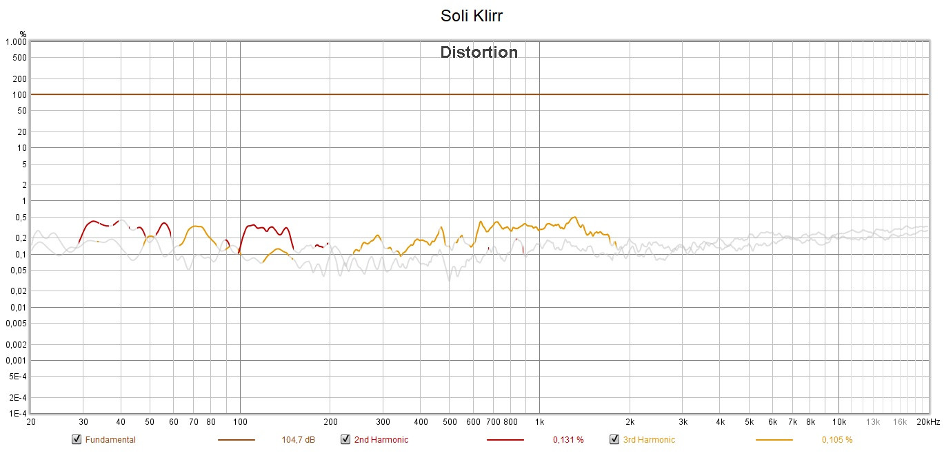 Klicke auf die Grafik für eine vergrößerte Ansicht  Name: Soli Klirr.jpg Ansichten: 0 Größe: 153,9 KB ID: 711157