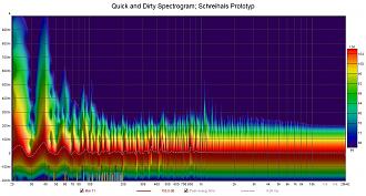 Klicke auf die Grafik für eine vergrößerte Ansicht

Name: Quick and Dirty Spectrogram_ Schreihals Prototyp.jpg
Ansichten: 314
Größe: 241,4 KB
ID: 711353