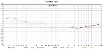 Klicke auf die Grafik für eine vergrößerte Ansicht  Name: Klirr ohne Horn.jpg Ansichten: 0 Größe: 154,4 KB ID: 711417