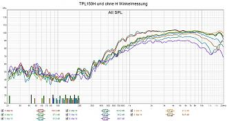 Klicke auf die Grafik für eine vergrößerte Ansicht  Name: TPL150H und ohne H Winkelmessung.jpg Ansichten: 0 Größe: 293,0 KB ID: 711418