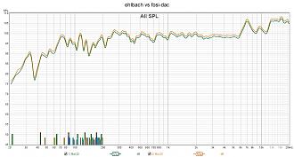 Klicke auf die Grafik für eine vergrößerte Ansicht

Name: ohlbach vs fosi-dac.jpg
Ansichten: 479
Größe: 247,0 KB
ID: 711553