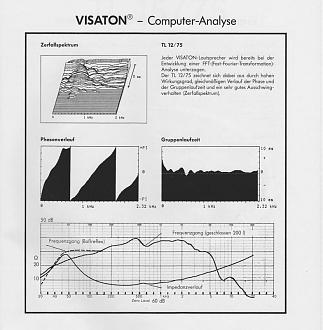 Klicke auf die Grafik für eine vergrößerte Ansicht  Name: tl12_75_3.jpg Ansichten: 0 Größe: 116,3 KB ID: 711939