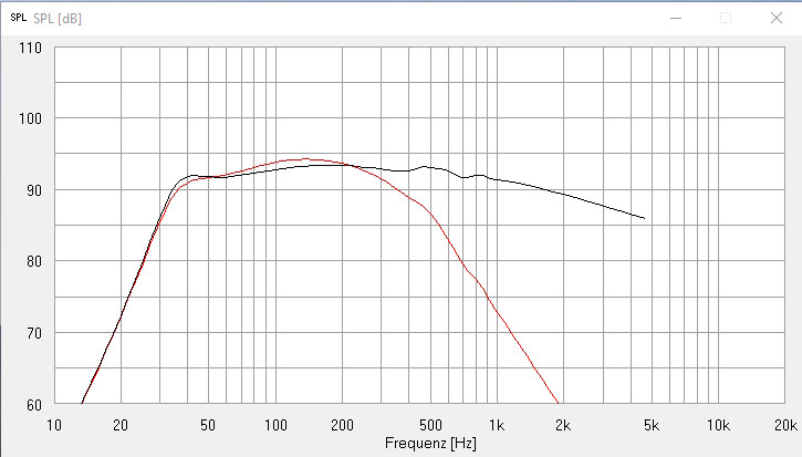 Klicke auf die Grafik für eine vergrößerte Ansicht

Name: Monitor473_AJH.jpg
Ansichten: 351
Größe: 60,2 KB
ID: 711957