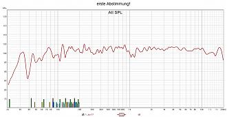 Klicke auf die Grafik für eine vergrößerte Ansicht

Name: erste Abstimmung.jpg
Ansichten: 345
Größe: 217,8 KB
ID: 712004