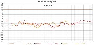 Klicke auf die Grafik für eine vergrößerte Ansicht

Name: erste Abstimmung Klirr.jpg
Ansichten: 366
Größe: 174,5 KB
ID: 712005
