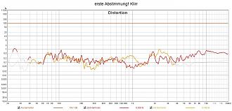 Klicke auf die Grafik für eine vergrößerte Ansicht

Name: erste Abstimmung Klirr.jpg
Ansichten: 279
Größe: 174,5 KB
ID: 712005