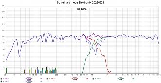 Klicke auf die Grafik für eine vergrößerte Ansicht  Name: Schreihals_neue Elektronik 20230623.jpg Ansichten: 0 Größe: 233,2 KB ID: 712101