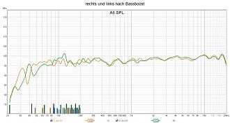 Klicke auf die Grafik für eine vergrößerte Ansicht  Name: rechts und links nach Bassboost.jpg Ansichten: 0 Größe: 227,2 KB ID: 712125