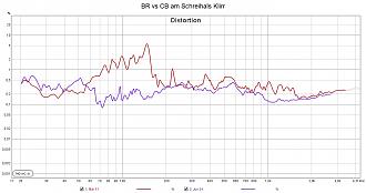 Klicke auf die Grafik für eine vergrößerte Ansicht

Name: BR vs CB am Schreihals Klirr.jpg
Ansichten: 547
Größe: 148,5 KB
ID: 712146