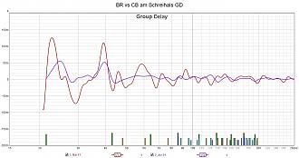 Klicke auf die Grafik für eine vergrößerte Ansicht

Name: BR vs CB am Schreihals GD.jpg
Ansichten: 539
Größe: 195,0 KB
ID: 712147