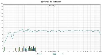 Klicke auf die Grafik für eine vergrößerte Ansicht  Name: schreihals mit audaphon.jpg Ansichten: 0 Größe: 231,6 KB ID: 712181