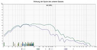 Klicke auf die Grafik für eine vergrößerte Ansicht

Name: Wirkung der Spule des unteren Basses.jpg
Ansichten: 366
Größe: 252,9 KB
ID: 712271