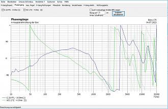 Klicke auf die Grafik für eine vergrößerte Ansicht

Name: Boxsim alte neue Chassisdaten Phase.JPG
Ansichten: 198
Größe: 202,6 KB
ID: 712276