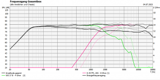 Klicke auf die Grafik für eine vergrößerte Ansicht  Name: WS17E G25 WG vs no WG.PNG Ansichten: 0 Größe: 57,4 KB ID: 712285