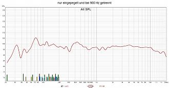 Klicke auf die Grafik für eine vergrößerte Ansicht  Name: nur eingepegelt und bei 900 Hz getrennt.jpg Ansichten: 0 Größe: 236,7 KB ID: 712325