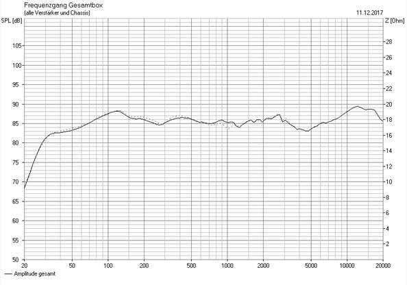 Klicke auf die Grafik für eine vergrößerte Ansicht

Name: Visaton.jpg
Ansichten: 515
Größe: 63,6 KB
ID: 712484