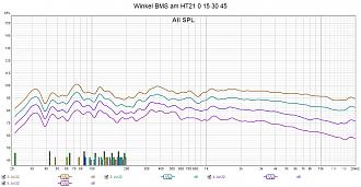 Klicke auf die Grafik für eine vergrößerte Ansicht

Name: Winkel BMS am HT21 0 15 30 45.jpg
Ansichten: 322
Größe: 258,2 KB
ID: 712549
