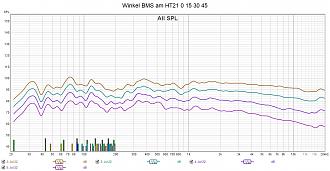 Klicke auf die Grafik für eine vergrößerte Ansicht

Name: Winkel BMS am HT21 0 15 30 45.jpg
Ansichten: 297
Größe: 258,2 KB
ID: 712549