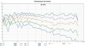 Klicke auf die Grafik für eine vergrößerte Ansicht

Name: Detailanalyse Schreihals.jpg
Ansichten: 320
Größe: 255,6 KB
ID: 712669