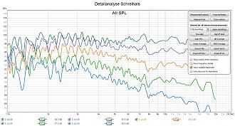 Klicke auf die Grafik für eine vergrößerte Ansicht

Name: Detailanalyse Schreihals_24.jpg
Ansichten: 237
Größe: 293,9 KB
ID: 712670