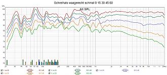 Klicke auf die Grafik für eine vergrößerte Ansicht

Name: Schreihals waagerecht schmal 0 15 30 45 60.jpg
Ansichten: 249
Größe: 264,5 KB
ID: 712681